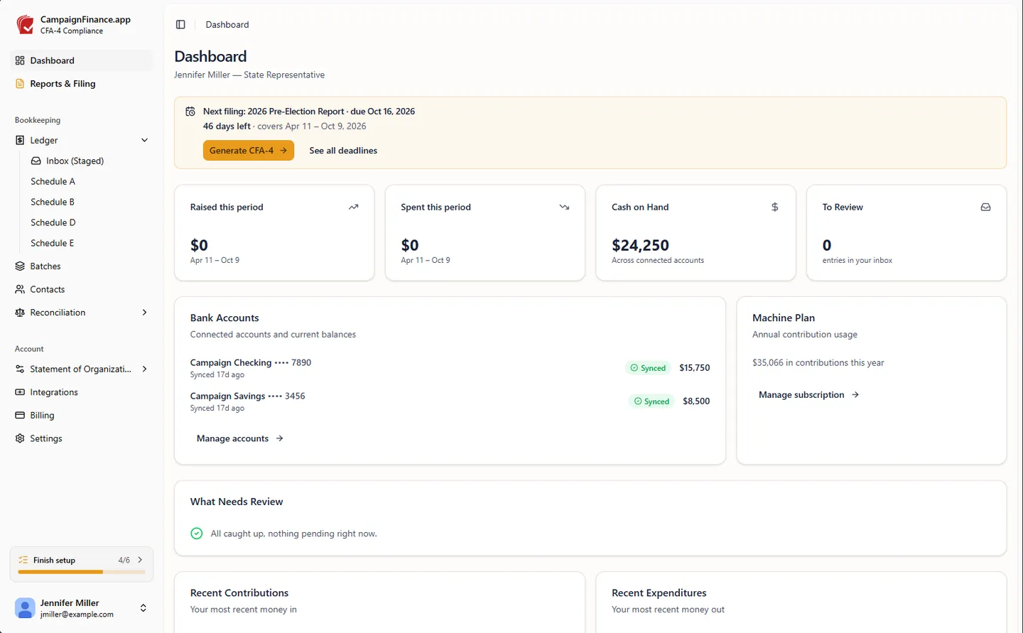CampaignFinance.app dashboard: the next CFA-4 filing deadline with days remaining, raised and spent for the period, cash on hand, and synced campaign bank accounts