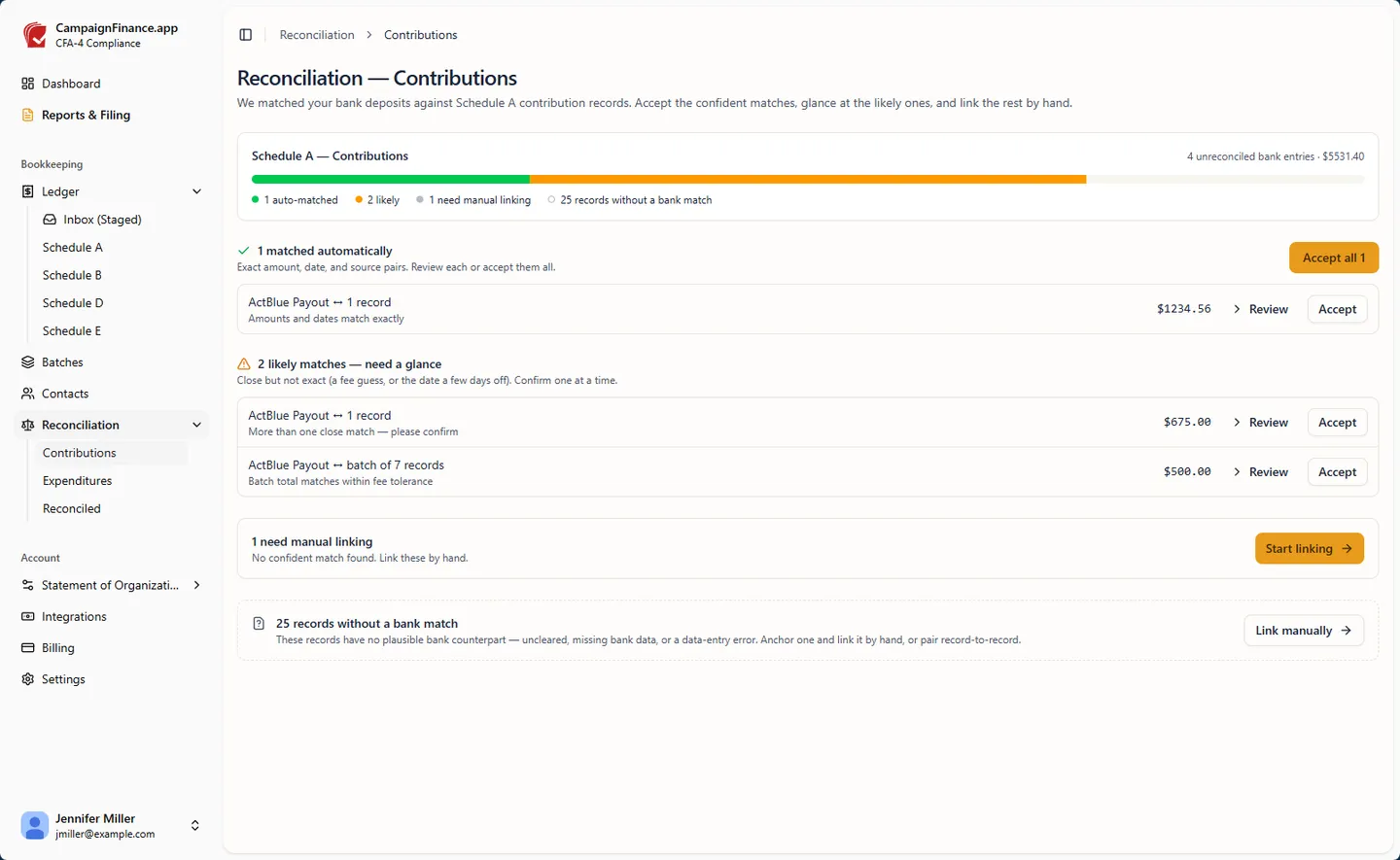 The reconciliation view in CampaignFinance.app: bank deposits matched against Schedule A contribution records, sorted into auto-matched, likely, and manual-linking groups